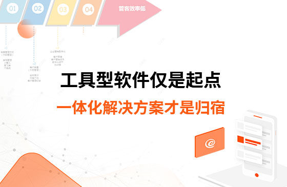 工具型軟件僅是起點(diǎn)，一體化解決方案才是歸宿